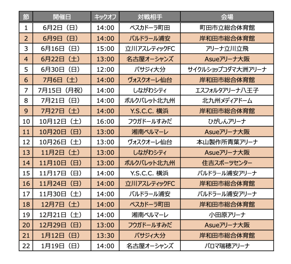 Fleague2024-2025 Division1_shrikerosaka_matchschedule